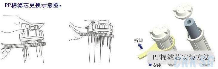 PP棉滤芯更换