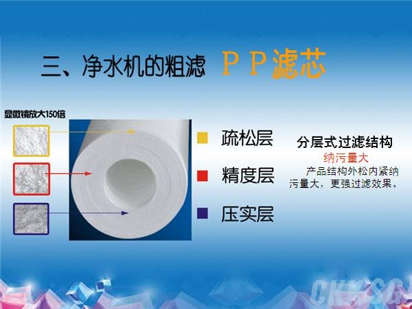 PP棉滤芯三层秘密